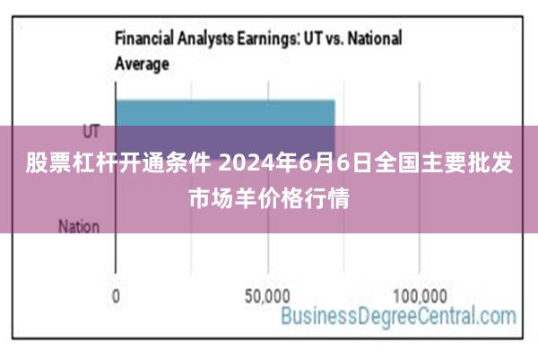 股票杠杆开通条件 2024年6月6日全国主要批发市场羊价格行情