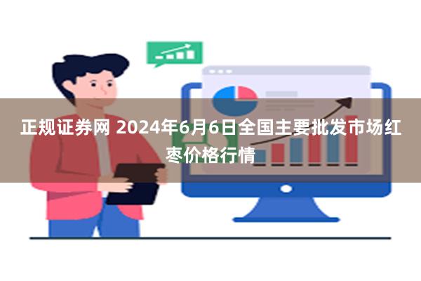 正规证券网 2024年6月6日全国主要批发市场红枣价格行情