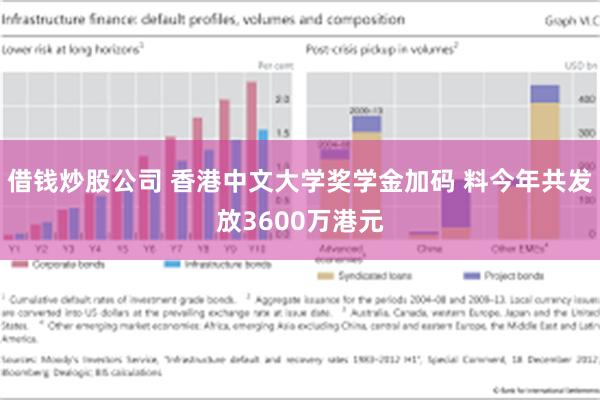 借钱炒股公司 香港中文大学奖学金加码 料今年共发放3600万港元