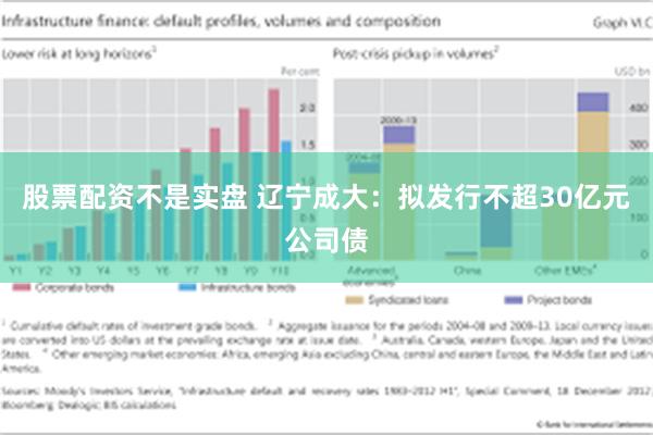 股票配资不是实盘 辽宁成大：拟发行不超30亿元公司债