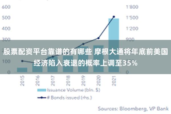 股票配资平台靠谱的有哪些 摩根大通将年底前美国经济陷入衰退的概率上调至35%