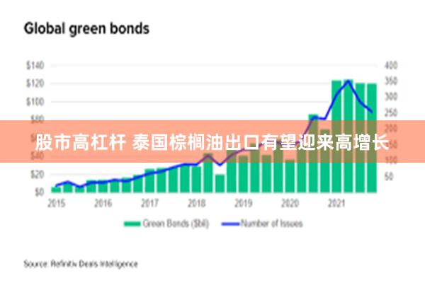 股市高杠杆 泰国棕榈油出口有望迎来高增长