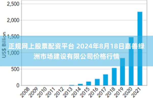 正规网上股票配资平台 2024年8月18日嘉善绿洲市场建设有限公司价格行情