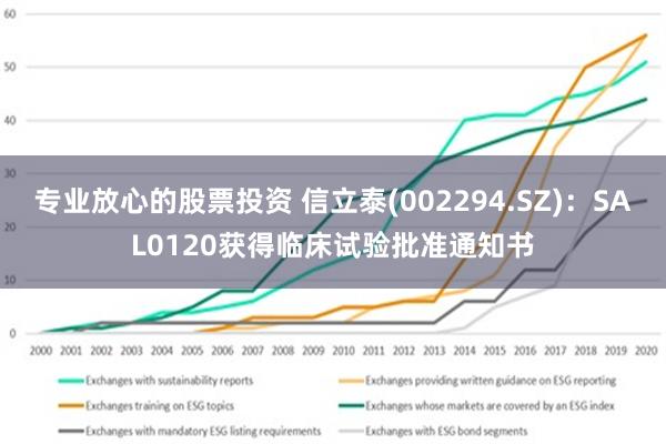 专业放心的股票投资 信立泰(002294.SZ)：SAL0120获得临床试验批准通知书