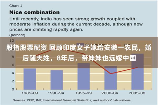 股指股票配资 回顾印度女子嫁给安徽一农民，婚后随夫姓，8年后，带妹妹也远嫁中国