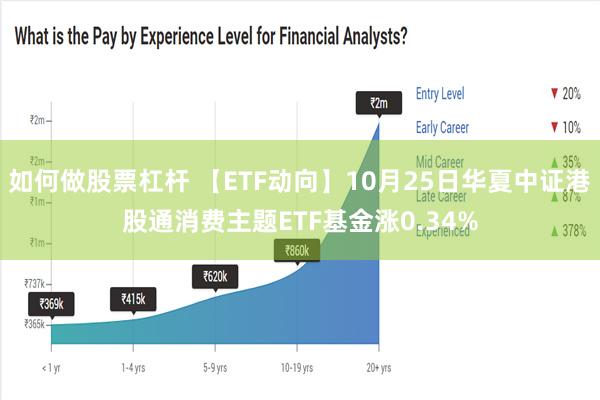 如何做股票杠杆 【ETF动向】10月25日华夏中证港股通消费主题ETF基金涨0.34%