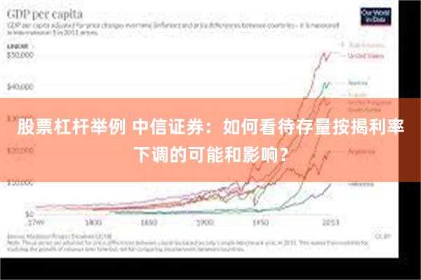 股票杠杆举例 中信证券：如何看待存量按揭利率下调的可能和影响？