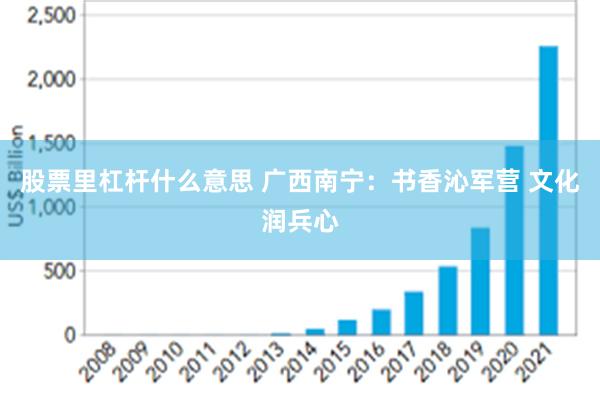 股票里杠杆什么意思 广西南宁：书香沁军营 文化润兵心