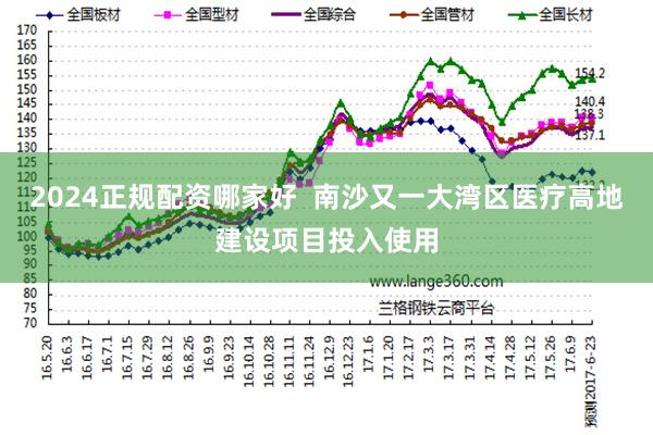 2024正规配资哪家好  南沙又一大湾区医疗高地建设项目投入使用