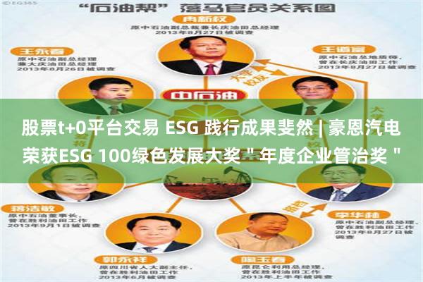 股票t+0平台交易 ESG 践行成果斐然 | 豪恩汽电荣获ESG 100绿色发展大奖＂年度企业管治奖＂