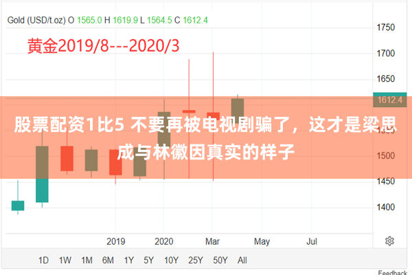 股票配资1比5 不要再被电视剧骗了，这才是梁思成与林徽因真实的样子